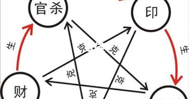 Ů俴