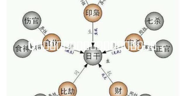 Ů�����ֿ���������ͼ��