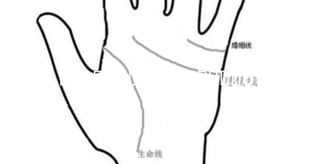 ��λ�õ��뵽��˵����ʲô