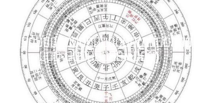 ���˿�����������ͼ��(����������·����ͼ���м���)