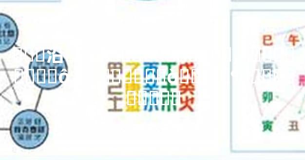 ���沿���λ��������ͼ�ⷨ,��