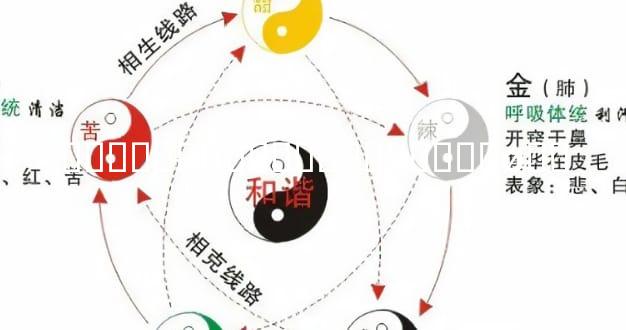 ������һ�룬������˭���øɻ�