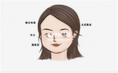 �����Խ��Խ�õ�Ů�����࣬�Ҹ���������΢��һЩ