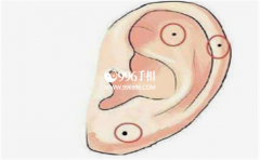 Ů�˶����ϳ��룬�ڲ�ͬλ���ϻ��в�ͬ������