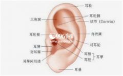 ������䣬Ů�˶��䵱�е�����