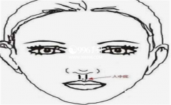 Ů�����ж����˷�����������Ů�����Ʒ�չ��˳��