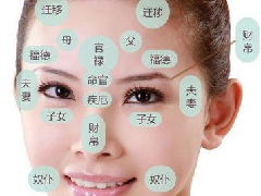 ����ͼ�⣺�п޷����Ů��������������أ�