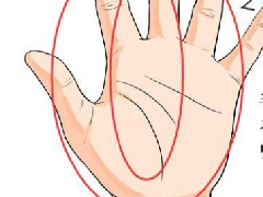 ������ͼ���ȫ���⼸������������Ǻ����׳���