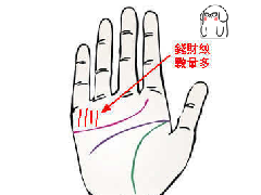 ��������ͼ���ȫ����6�������൱�˵�