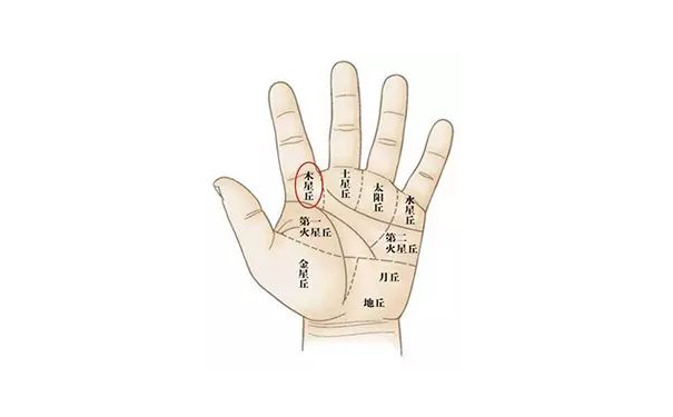 <b>����ͼ���ȫ�еľ�����ʲô�����أ���֪�����ľ�����</b>