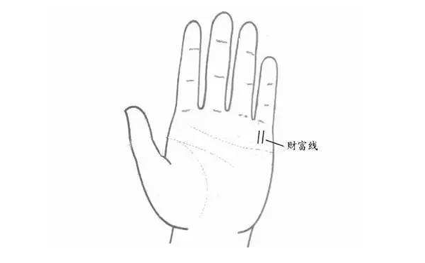 ������ͼ���ȫ�вƸ�����ʲô�����أ���һ���ǲƸ����أ�