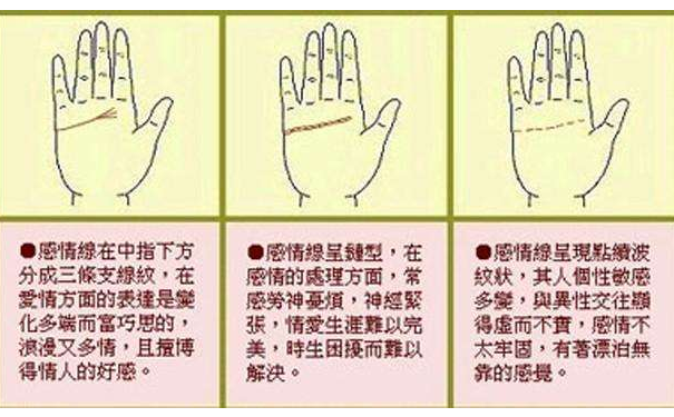 ����ͼ���ȫ����������������������׶���