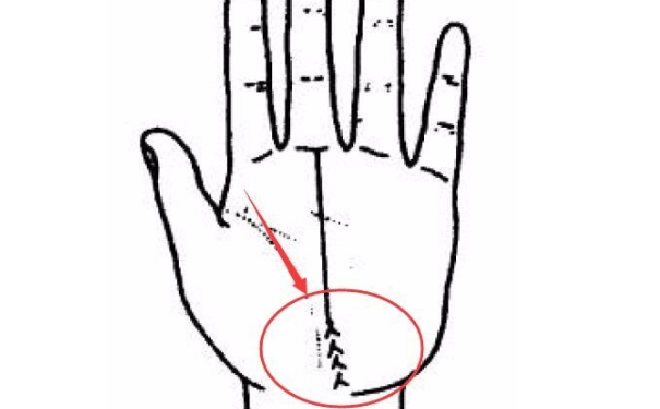 ����ͼ���ȫ������Щ��������������ҵ������ʧ��