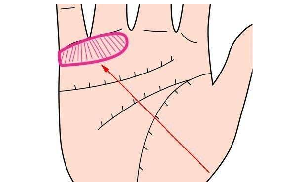 ����ͼ���ȫ�еľ۲�����