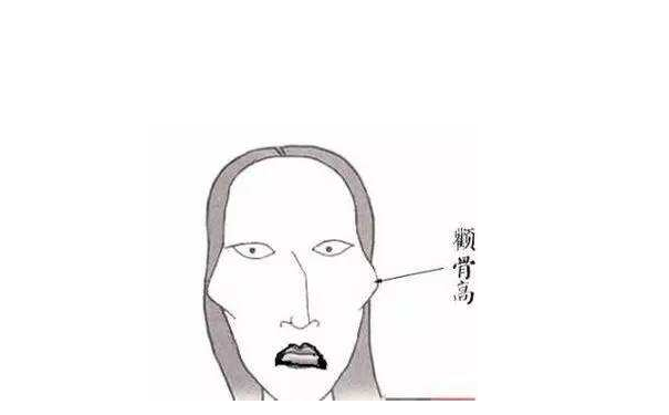 ������ȫ��ȧ�ǿ��˵��Ը�