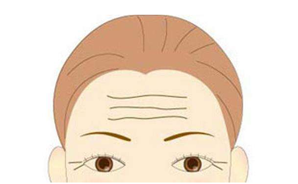 ��̧ͷ�Ƶ����������ǲ�������?������ȫ�������