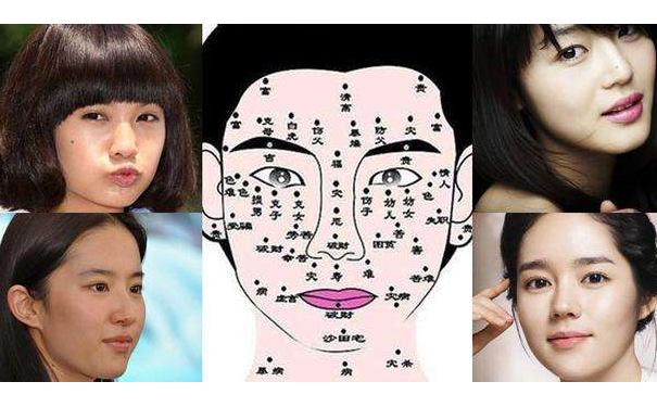 �����ȫ���붼�ǳ�����Щ�ط���?