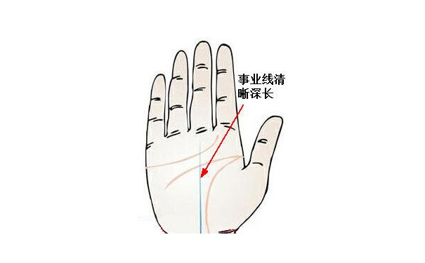 ������������������ȫ�ж�����Щ������?