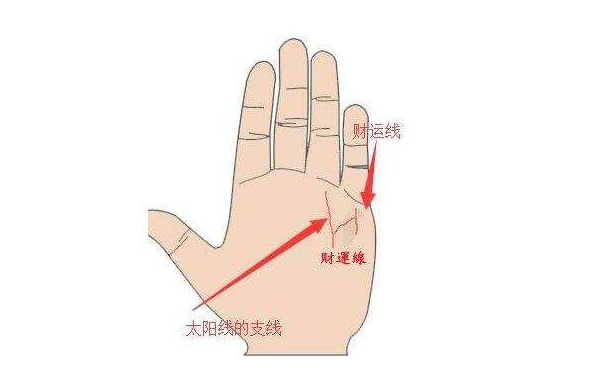 Ů�˲���������ȫ