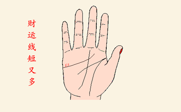 �����ʳ��ߵĲ����ߣ�����������