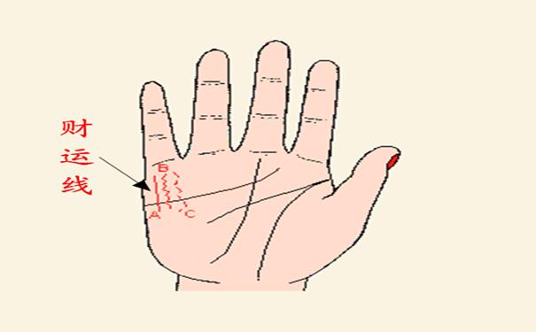 ������Ĳ����ߣ���ʵû��ôа��