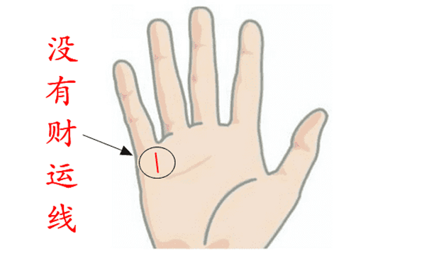 ����û�в����ߣ��ǲ��ǻ������ı���