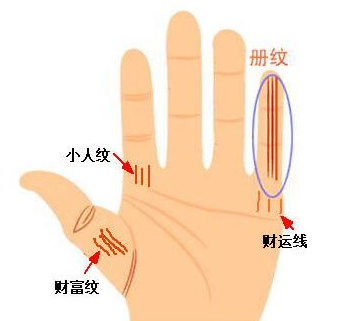 ����ͼ���ȫ���������ǲ���Խ��Խ�ã�