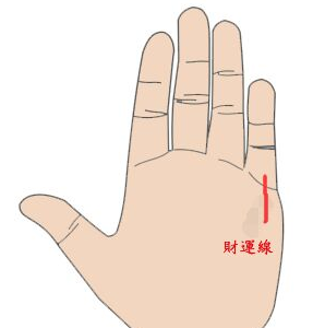 �Ƹ��߽���������������ʲô��ϵ