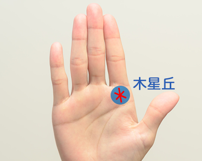 ľ����λ���Ķ�����������ʲô