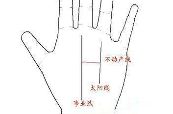 Ů���в��˵���������Щ