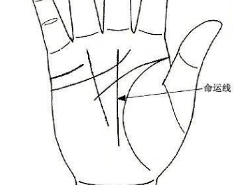 ������ͼ�⣬ʲô���������߲��Ǻõ�