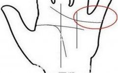 û�л����� ���û�в�Ҫ��