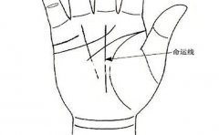 ͨ�������߿������������ҵ��