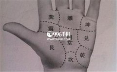 �����࿴���ˣ����������֪���Լ�Ϊʲô������