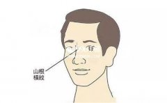 ����ɽ���к��Ƶ�����Ҫע����