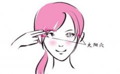 ̫��Ѩ���ݵ������Ʋ��ѣ���Ҫ��������Щ����