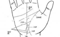 Ů�������ǻ����´����ܳ����࣬�ܶ��˵�һ����˵