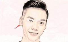 �������༰����ض�������������ܶ��˶�������