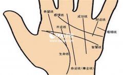 �������ɵ�������е�һЩ�ص�