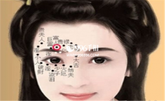 Ů����������Ԣ��ܲ��������˺ͷ�չ���ܺ�