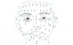 Ů���沿�����룬����ʲô�ط�