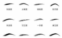 ����üë������ʲô��