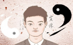 ������������ͼ��  ���㿴һ���˵��Ը�  