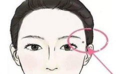 ������Щ�벻��ȥ�� �ܶ��˶��Ѻ���ȥ�� ����Ҳû�� 