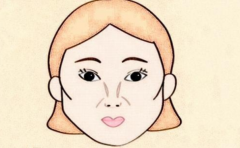 �����Ϳ����ǲ���һ���ö��͵���