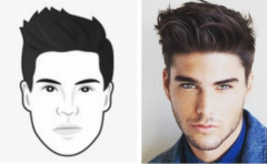 4��ͷ�����˵��Ը���ʲô��ϵ