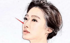 �Լ�����������ط����� ��ϲ�����һ���� 