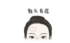 Ů�����ϵĸ����붼�������� �⼸���е��˿�Ҫ���ΰ���ס��