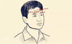 �������ʽṹ ��һ���˵��Ը����� 