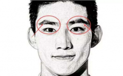 �������࿴üë���ܹ�֪��������ƾ����Ǻ��ǻ� 